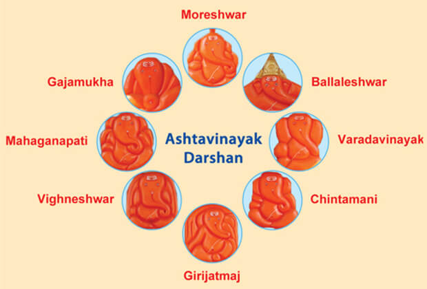 ashtavinayak-tour